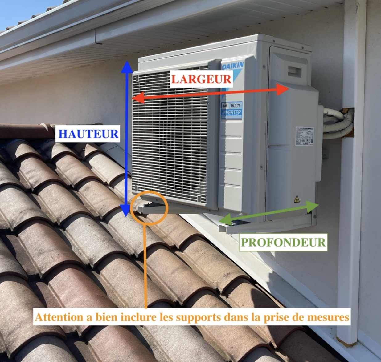 Comment prendre les bonnes dimensions de mon bloc climatiseur ?
